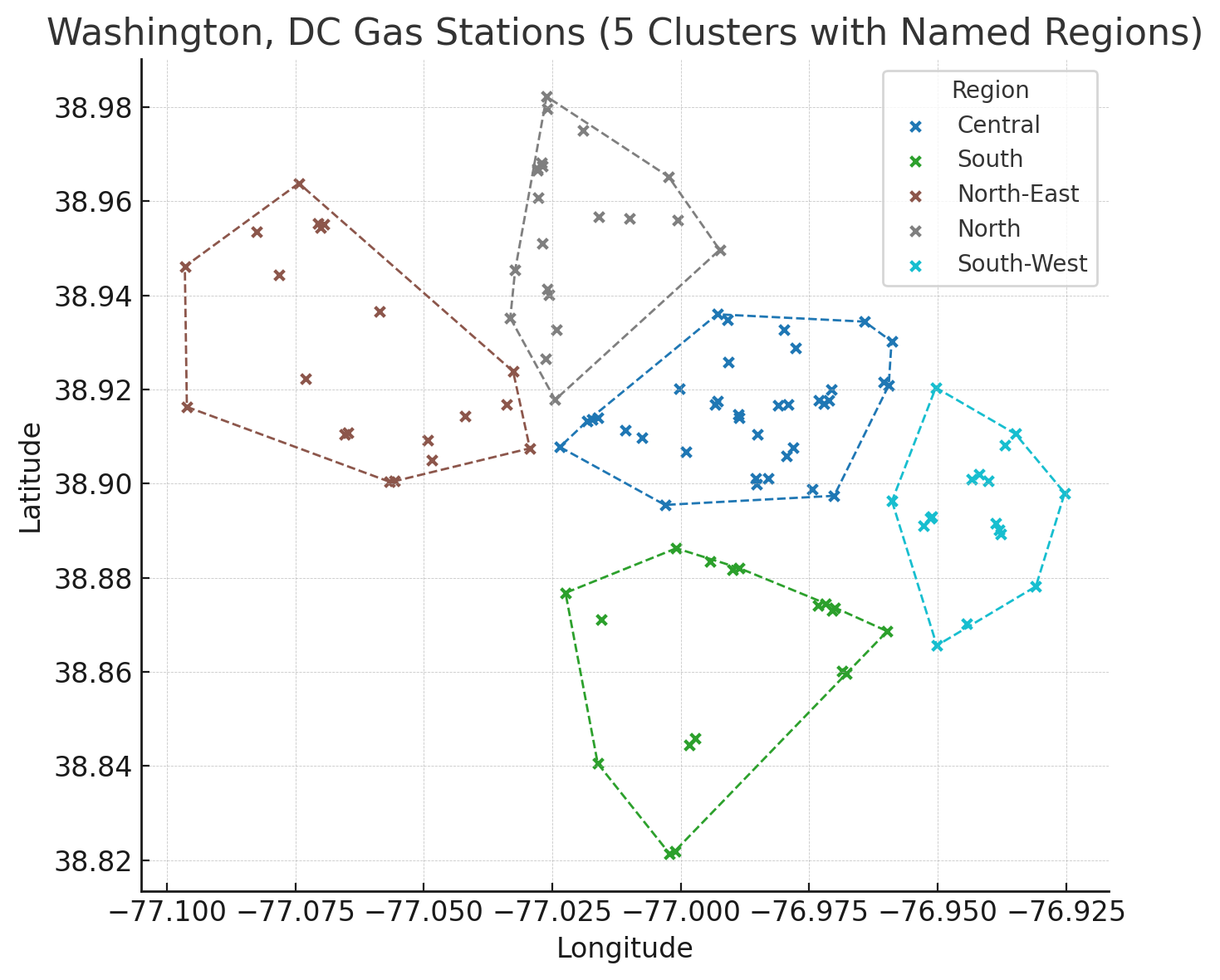 پمپبنزینهای واشینگتن آمریکا در ۵ خوشه مجزا