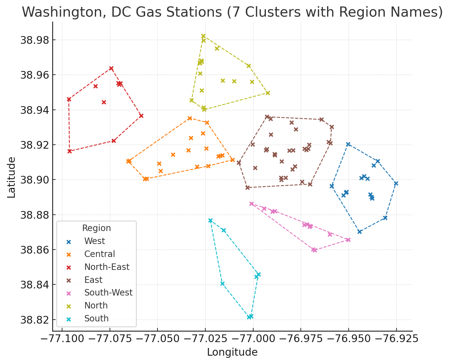 پمپبنزینهای واشینگتن آمریکا در ۷ خوشه مجزا